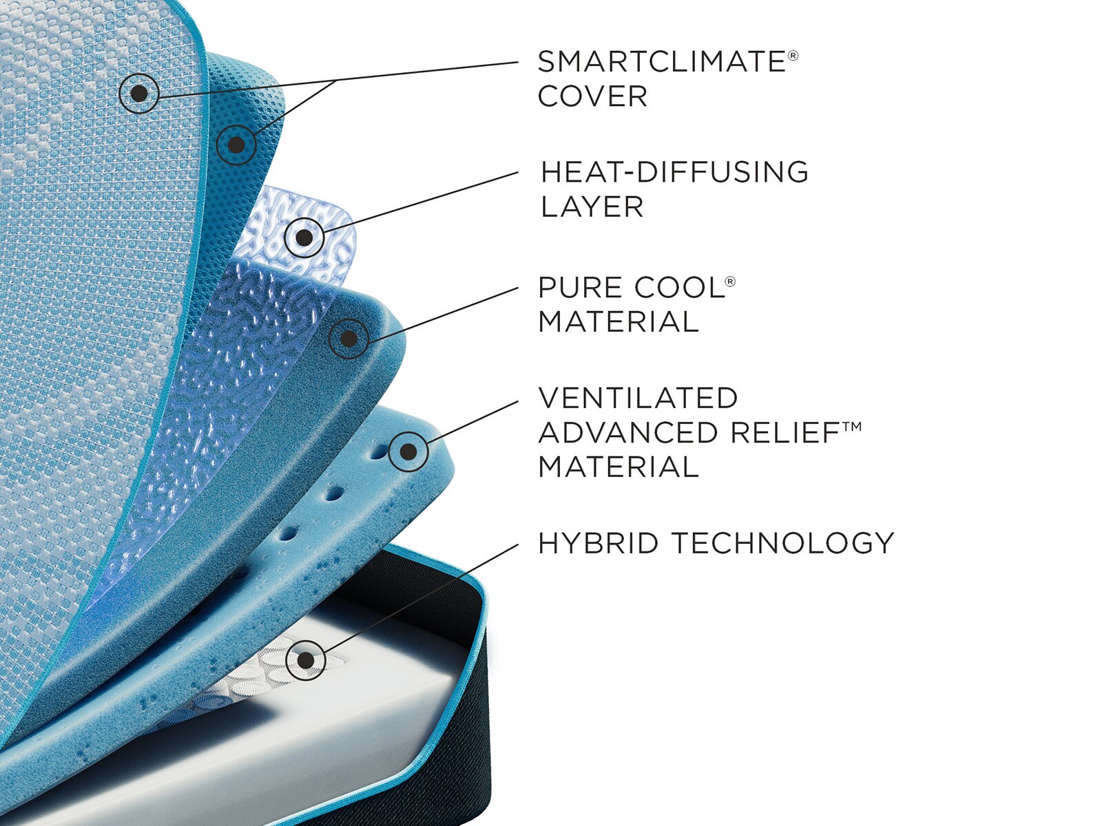 TEMPUR-ProBreeze® Medium Hybrid 12" Mattress